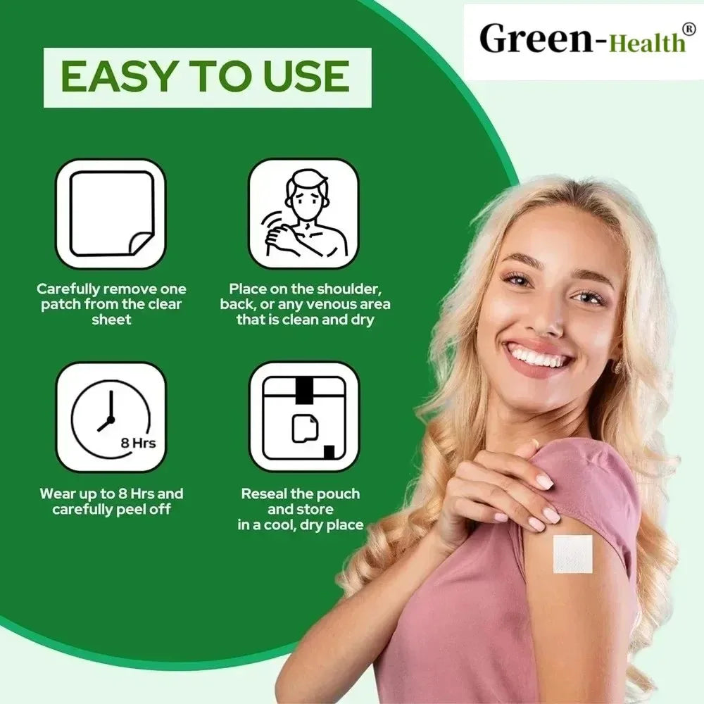 Ultimate Wellness Power Patches