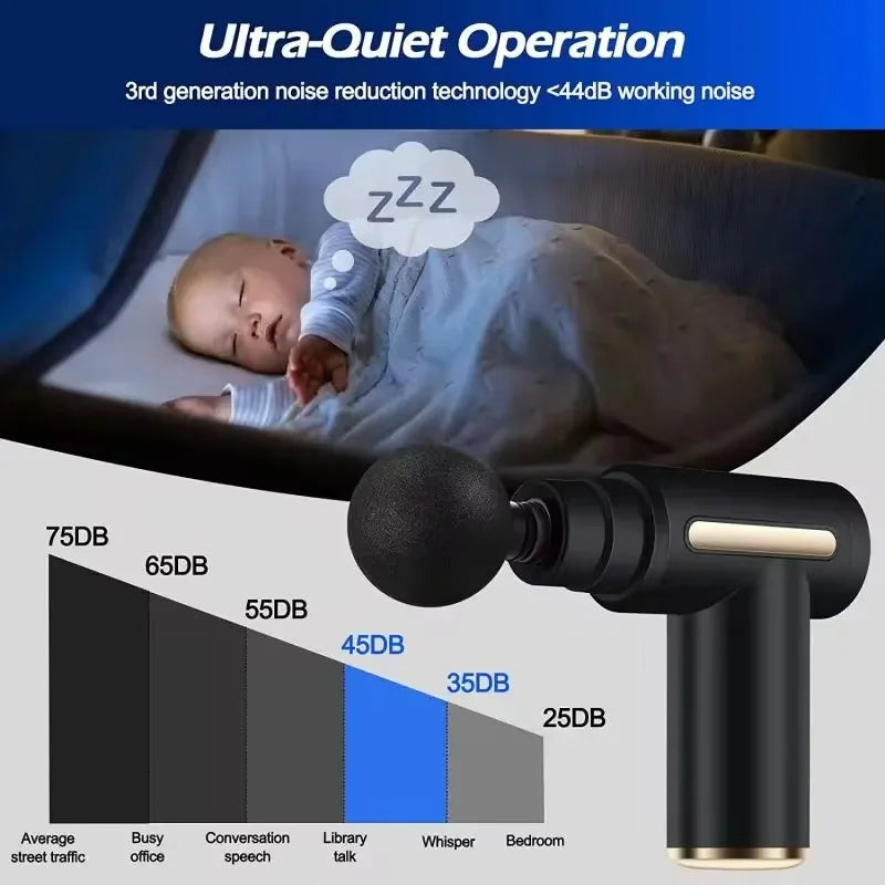 Compact Muscle Relief Gun